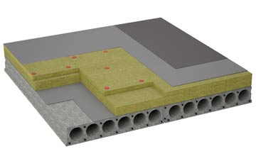 considerations of Derril flat roofing insulation